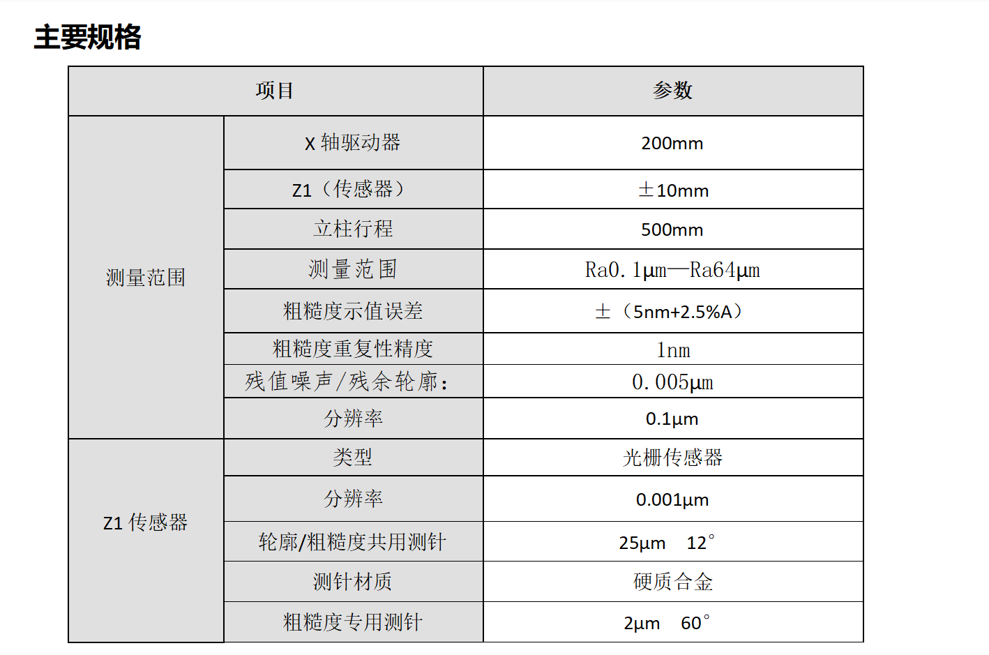 微信图片_20250918165130_150_36.png